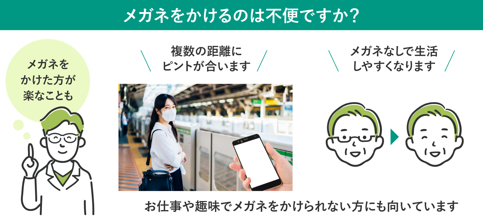 メガネをかけるのは不便ですか？