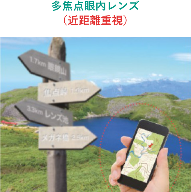 多焦点眼内レンズ（近距離重視）