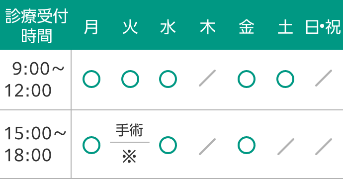 診療時間